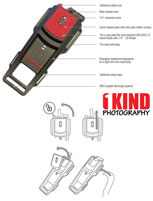 Review: CPTech B-Grip EVO Camera Belt Clip Holder