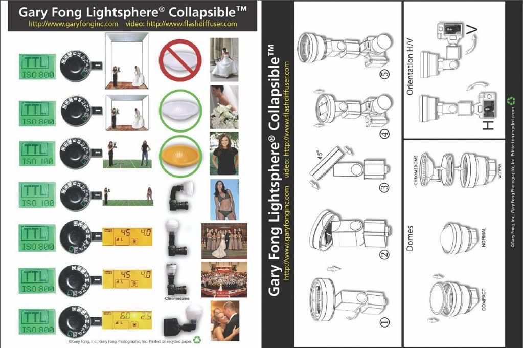 Review: Gary Fong GFLSC01 Lightsphere Collapsible Flash Diffuser